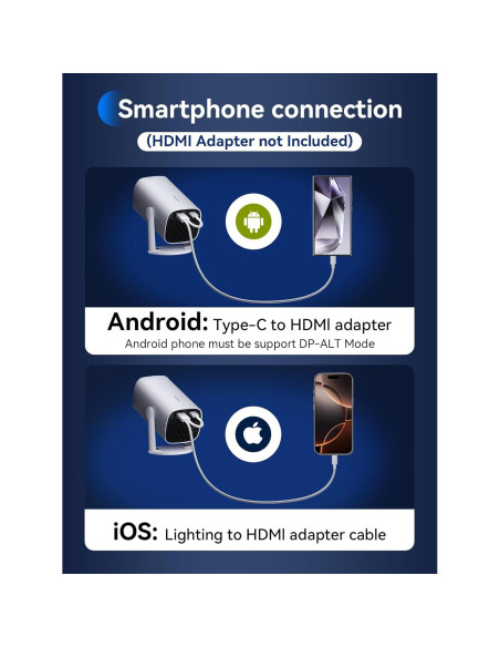 Mini Proyector SOOMFON SK1 1080P Bluetooth Portátil 0.59 kg