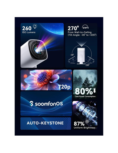 Mini Proyector SOOMFON SK1 1080P Bluetooth Portátil 0.59 kg