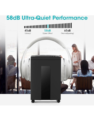 Trituradora de Papel WOLVERINE SD9113 18 Hojas Corte Cruzado