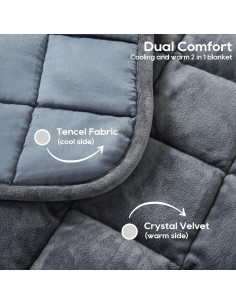 Manta con peso 3.2kg OMYSTYLE 73.7x61cm Reversible Tencel Terciopelo 2