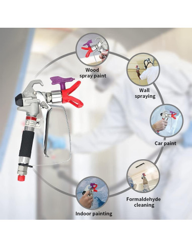 Pistola de Pulverización Sin Aire ZHUITU S-06 3600 PSI