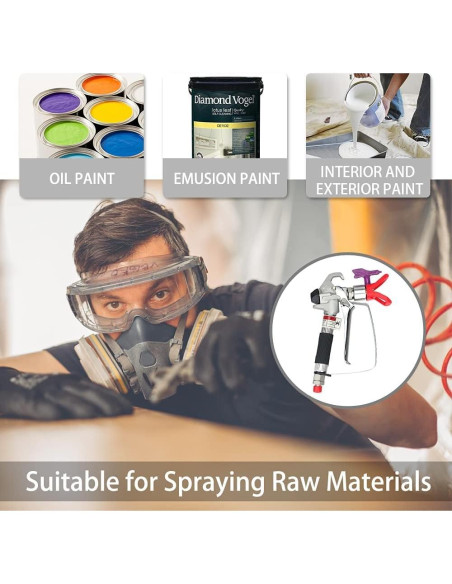 Pistola de Pulverización Sin Aire ZHUITU S-06 3600 PSI