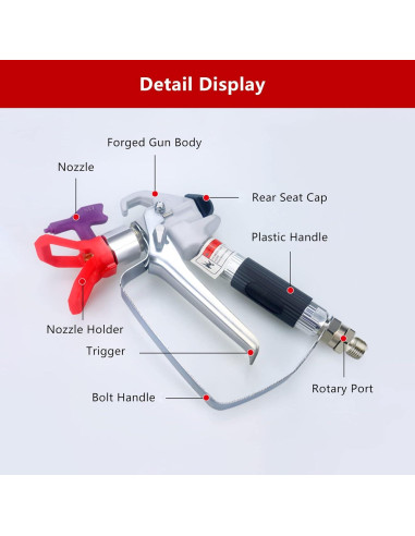 Pistola de Pulverización Sin Aire ZHUITU S-06 3600 PSI
