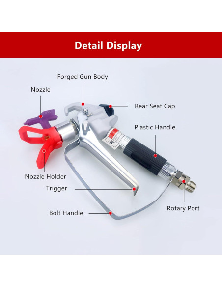 Pistola de Pulverización Sin Aire ZHUITU S-06 3600 PSI