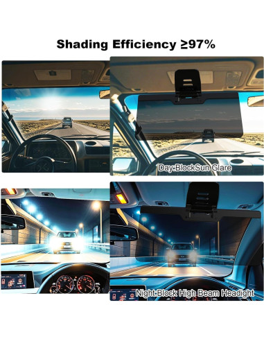 Extensor de Visera Solar LOMDC Z101 Anti-UV Polarizado 33x14.5cm