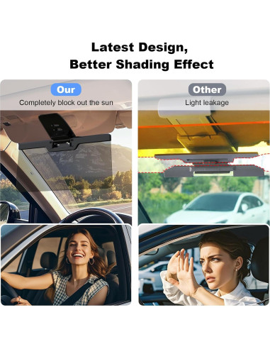 Extensor de Visera Solar LOMDC Z101 Anti-UV Polarizado 33x14.5cm