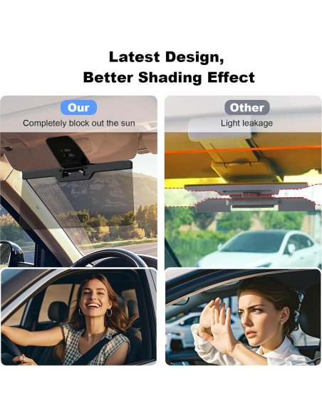 Extensor de Visera Solar LOMDC Z101 Anti-UV Polarizado 33x14.5cm