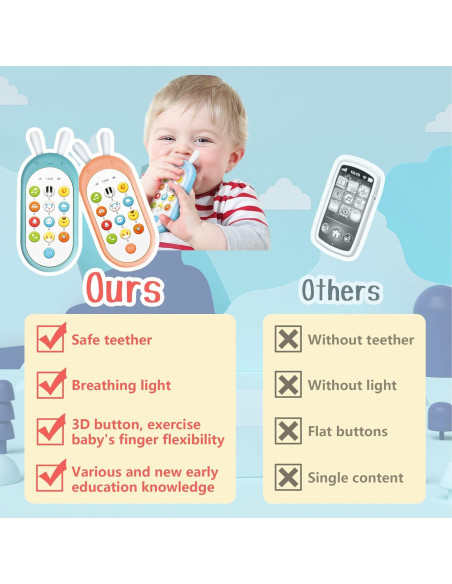 Teléfono Juguete Richgv para Bebés 6-12 Meses Luz y Sonido Teléfono Juguete Richgv para Bebés 6-12 Meses Luz y Sonido