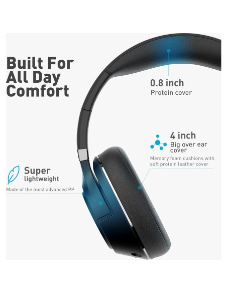 Auriculares Inalámbricos COOSII H300 Bluetooth con Micrófono Auriculares Inalámbricos COOSII H300 Bluetooth con Micrófono