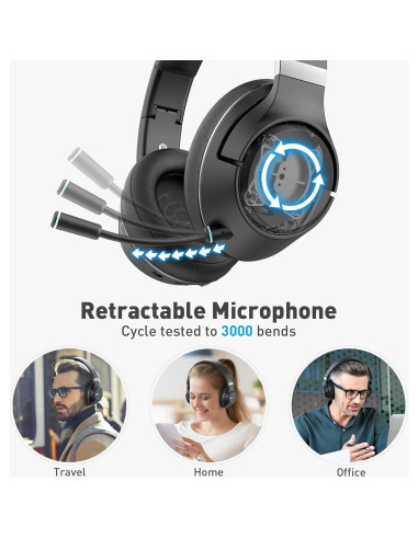 Auriculares Inalámbricos COOSII H300 Bluetooth con Micrófono