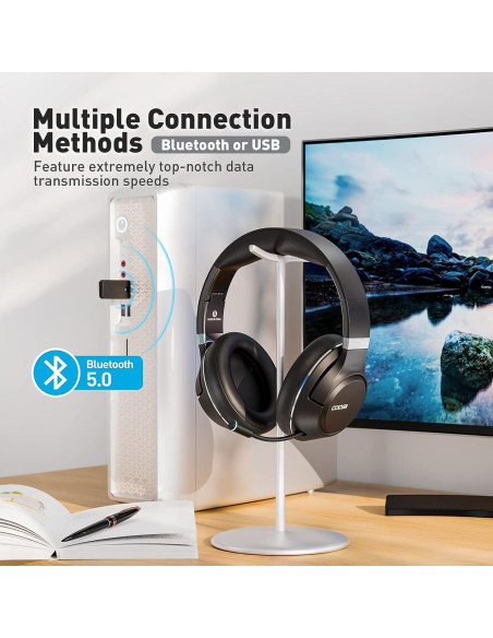 Auriculares Inalámbricos COOSII H300 Bluetooth con Micrófono Auriculares Inalámbricos COOSII H300 Bluetooth con Micrófono