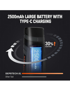 Herramienta Rotativa Inalámbrica DEPSTECH A1L 8V 2.5Ah 30000RPM 2