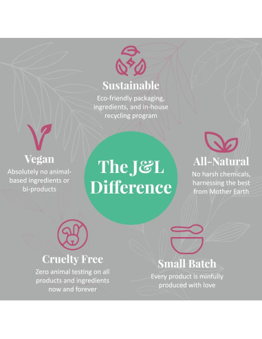 Desodorante Mineral J&L Naturals 85 g x 2 | Vegano y Natural