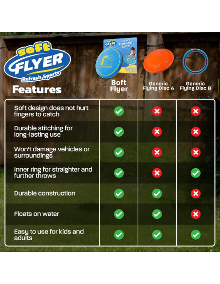 Disco Volador Suave Refresh Sports ST5031 - Juguete Seguro