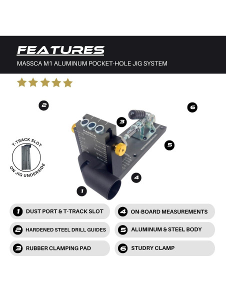 Plantilla de Agujeros en Ángulo Massca M1 - Aluminio Ajustable