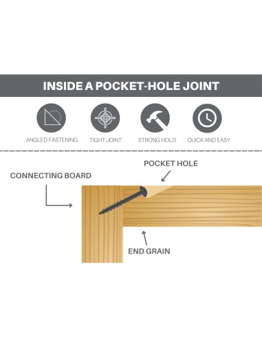 Plantilla de Agujeros en Ángulo Massca M1 - Aluminio Ajustable