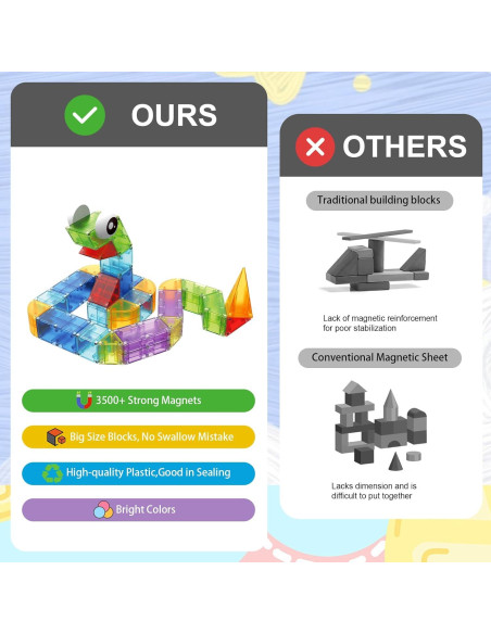 Bloques Magnéticos Huaker 66 PCS Juguetes de Construcción STEM