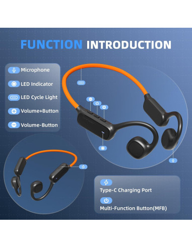 Auriculares Bluetooth 5.4 Vinamass W3 Negro, 10H Reproducción
