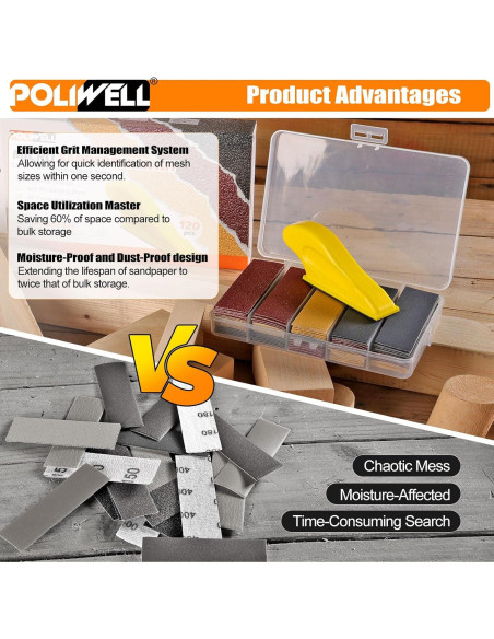 Kit de Papel de Lija Micro POLIWELL 120pcs con Bloque y Caja