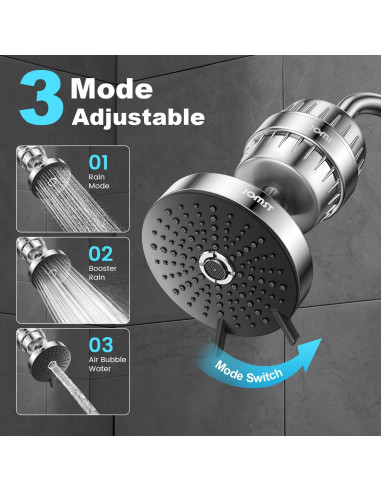 Cabezal de Ducha Jomst Cromado con Filtro Anti-Cloro 25 Etapas
