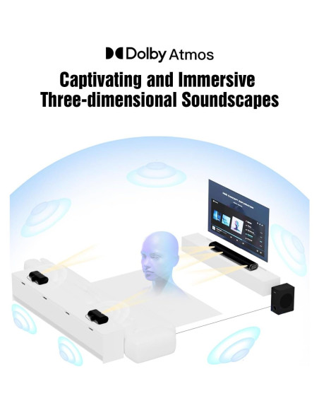 Barra de Sonido Hiwill A51 5.1ch Dolby Atmos con Subwoofer 13.3cm Barra de Sonido Hiwill A51 5.1ch Dolby Atmos con Subwoofer 13.3cm