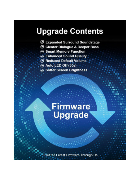 Barra de Sonido Hiwill A51 5.1ch Dolby Atmos con Subwoofer 13.3cm Barra de Sonido Hiwill A51 5.1ch Dolby Atmos con Subwoofer 13.3cm
