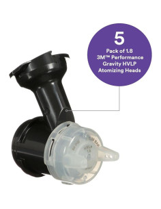 Kit de recarga 3M Performance HVLP 1.8mm para pintura 2