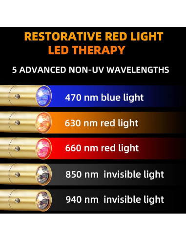 Dispositivo Terapia Luz Roja UTK 5 Longitudes de Onda