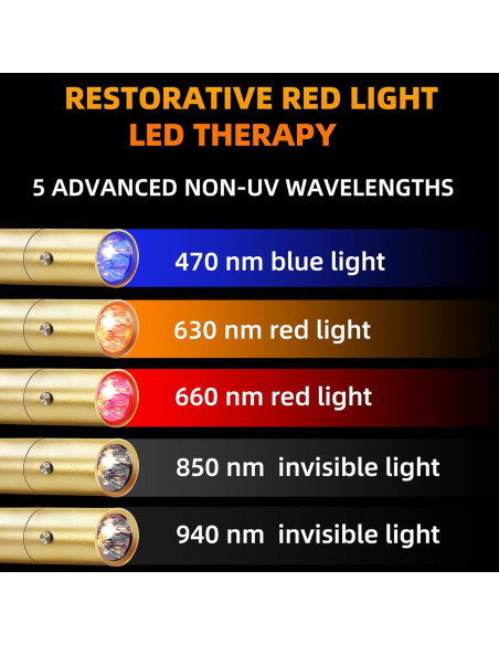Dispositivo Terapia Luz Roja UTK 5 Longitudes de Onda