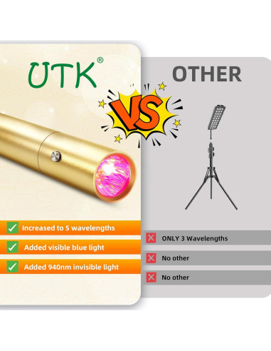 Dispositivo Terapia Luz Roja UTK 5 Longitudes de Onda