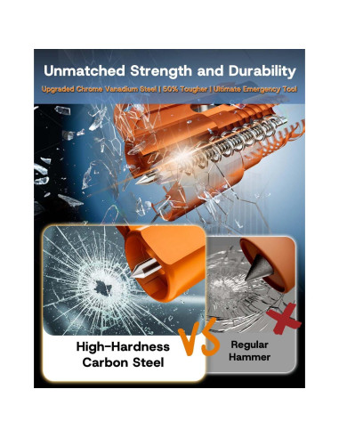 Herramienta de Escape 3 en 1 YLAOSIOA - Rompedor de Vidrio y Cortador de Cinturón