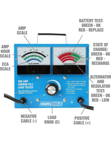 Probador de Carga de Batería OEMTOOLS 24336 500A 12V