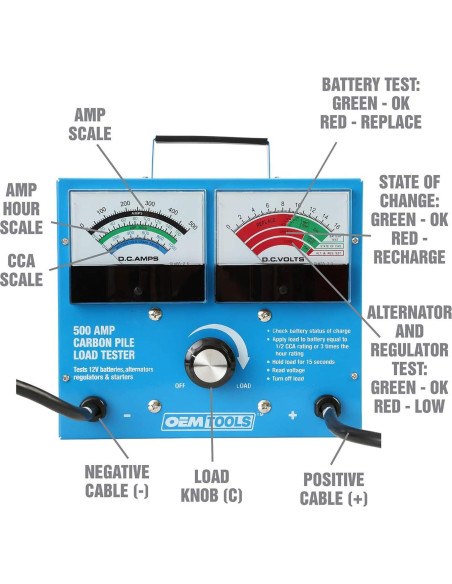 Probador de Carga de Batería OEMTOOLS 24336 500A 12V