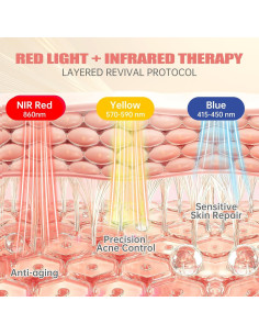 Máscara de Terapia de Luz Roja Quhealro KFB 265 LED 3 Modos 2