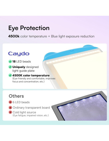 Almohadilla de Dibujo Iluminada Caydo 31.5x22.1cm Azul