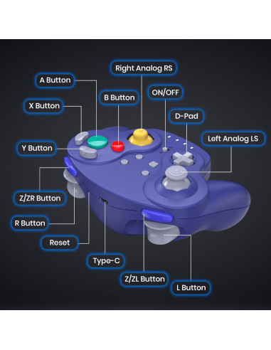 Controlador Inalámbrico NGC SAFFUN para Switch y PC - Índigo