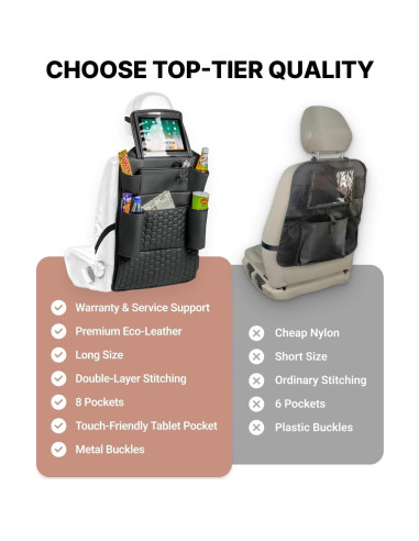 Organizador de Asiento Trasero Owleys - Cuero Sintético Negro