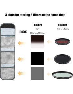 FOTGA Funda de Filtro de Lente 3 Ranuras 100mm y 95mm 2