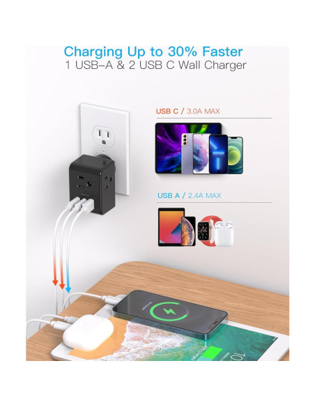 Extensor de Enchufe Múltiple One Beat 3 Salidas + 2 USB C Negro Extensor de Enchufe Múltiple One Beat 3 Salidas + 2 USB C Negro