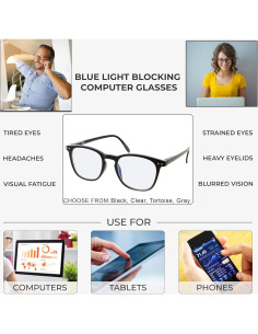 Gafas Anti Luz Azul grinderPUNCH para Computadora Unisex 2