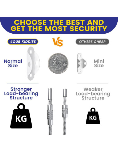 Anclajes de Muebles 4our Kiddies 10 Paquete Seguridad Infantil