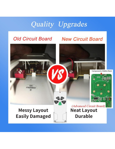 Control Remoto FAN53T para Ventilador de Techo Harbor Breeze