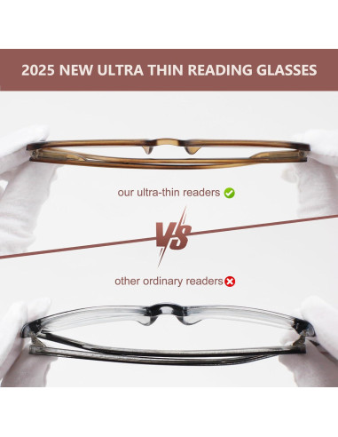 EASY READ Gafas de Lectura Ultra Delgadas 2 Paquete con Luz Azul