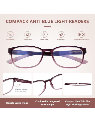 EASY READ Gafas de Lectura Ultra Delgadas 2 Paquete con Luz Azul
