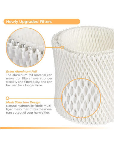 Filtros de Reemplazo ANTOBLE HC-888 para Humidificadores