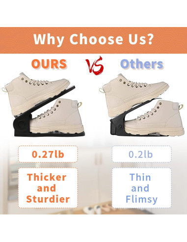 Organizador de Zapatos YIHATA 16 Piezas Ajustable Blanco