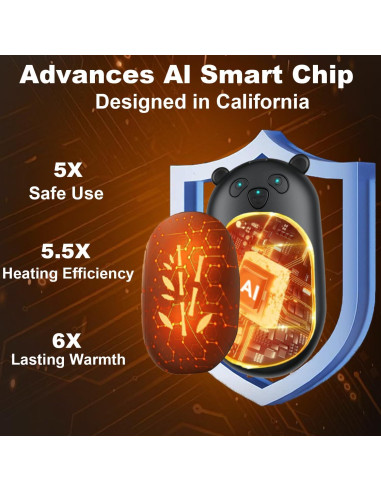 Calentadores de Manos Recargables Flotstiga AOY-716 6000mAh