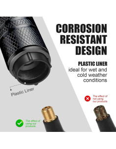 Tapas de Válvula de Neumático DESOUL - Paquete de 4 - Metal y Plástico 2