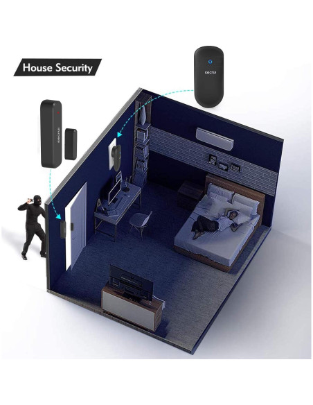 Timbre de Puerta Inalámbrico SECRUI M508+D7, 400 pies, Negro