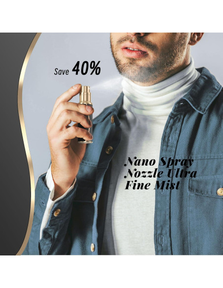 Atomizador de Perfume Rellenable YIERSO 10ml Cuero Negro